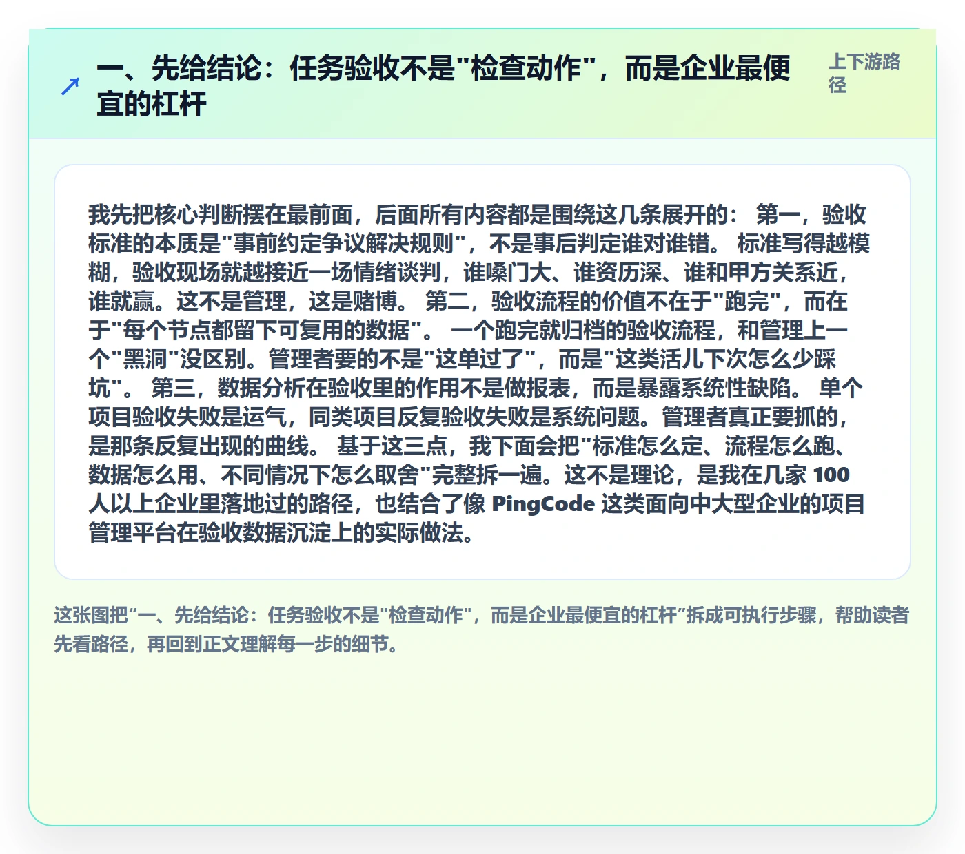 任务验收验收标准全流程：企业管理者数据分析与一文讲清
