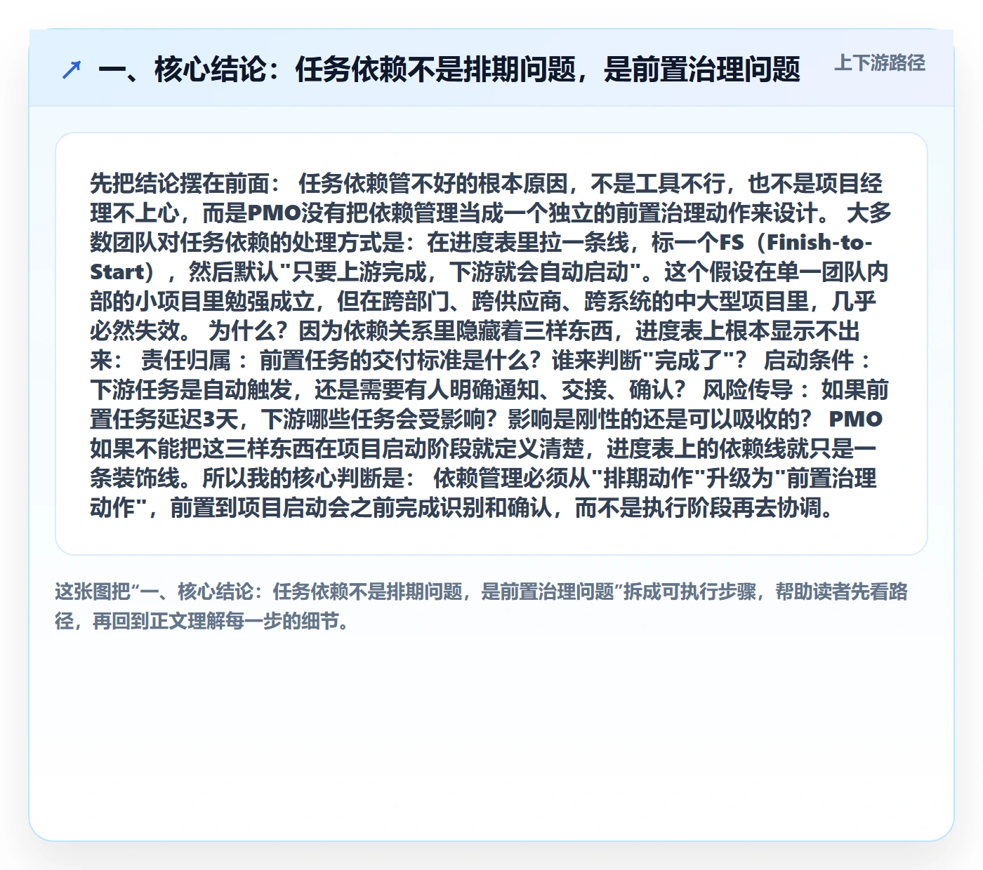 前置任务落地方案：PMO开展任务依赖的实操方法案例解析