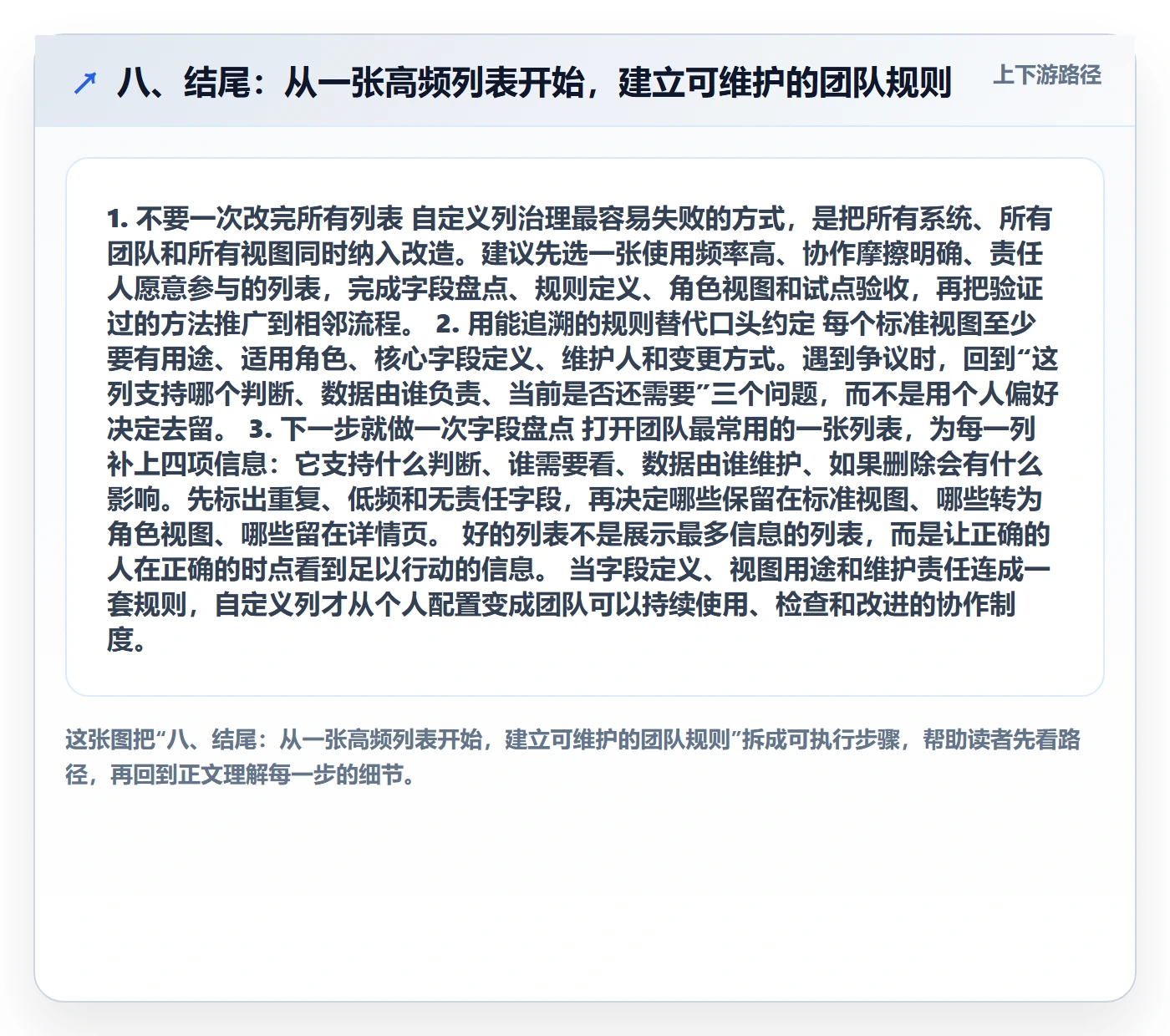 八、结尾：从一张高频列表开始，建立可维护的团队规则