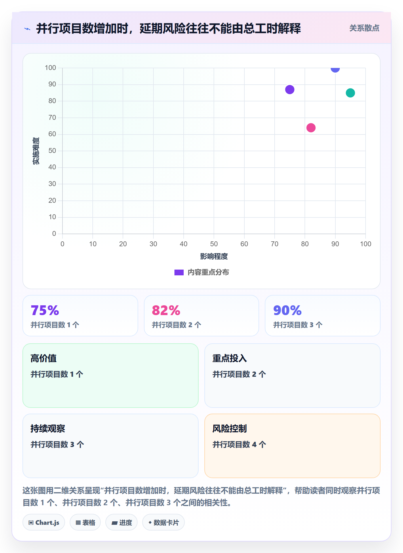 人力资源计划如何做好可用工时?实施团队效率提升与操作步骤