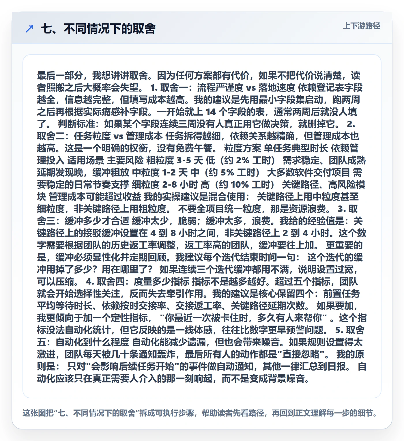 七、不同情况下的取舍