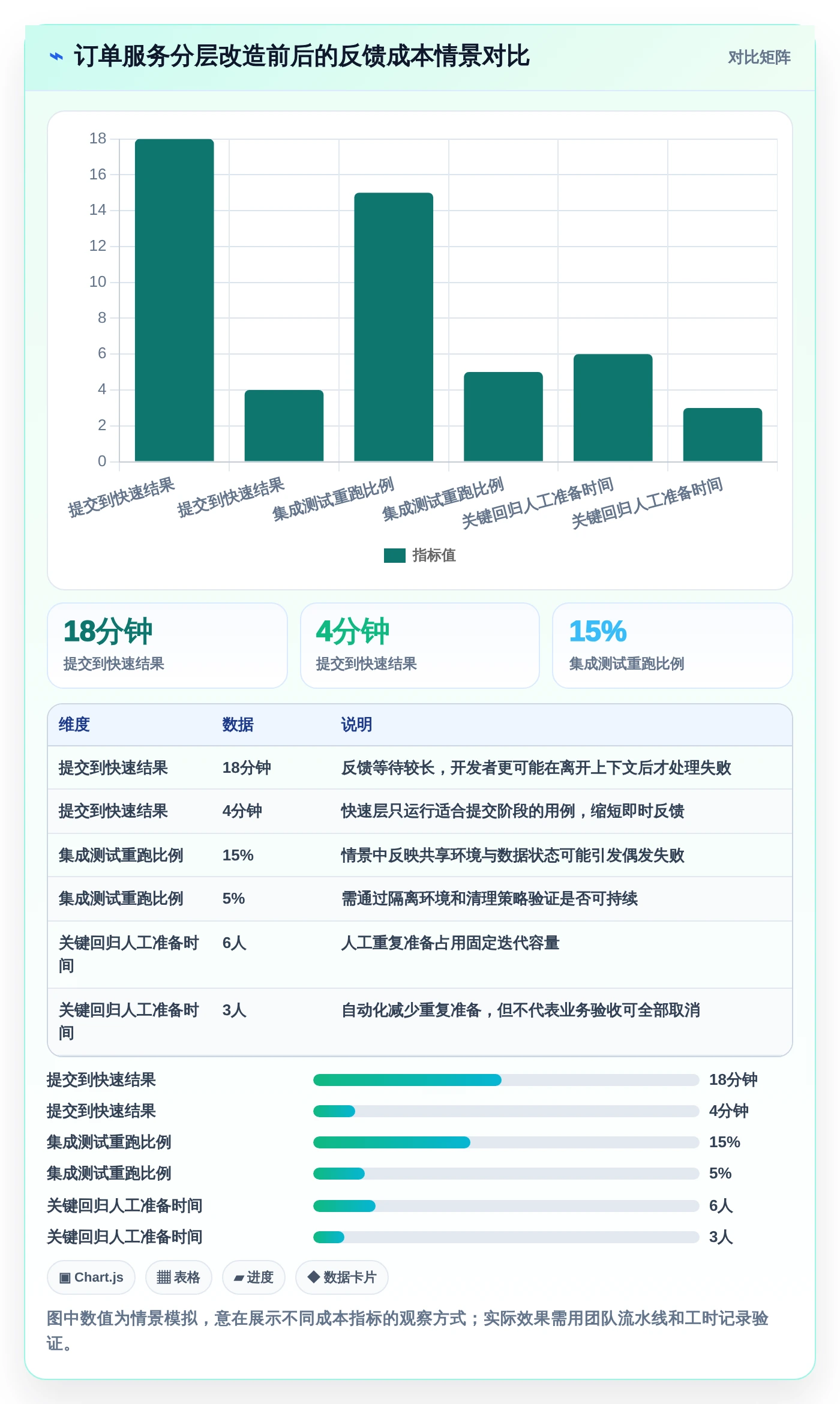 如何选择最适合你的Java软件测试工具?2026年详细对比指南
