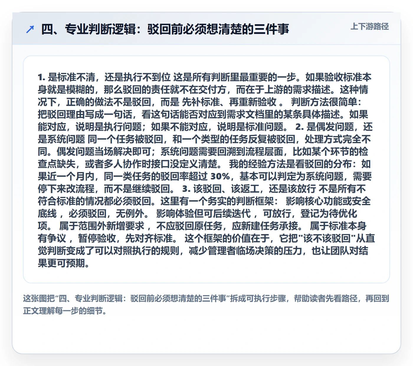 四、专业判断逻辑:驳回前必须想清楚的三件事