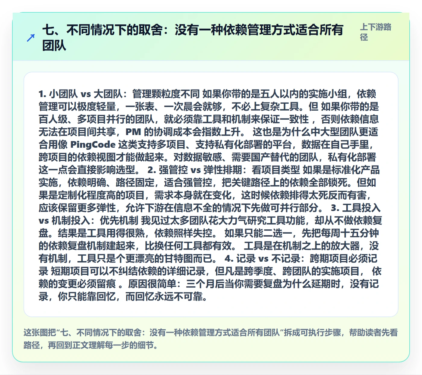 七、不同情况下的取舍:没有一种依赖管理方式适合所有团队