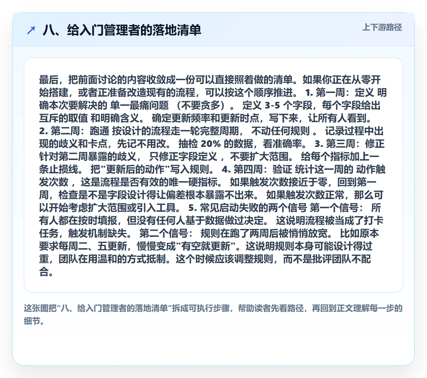 八、给入门管理者的落地清单