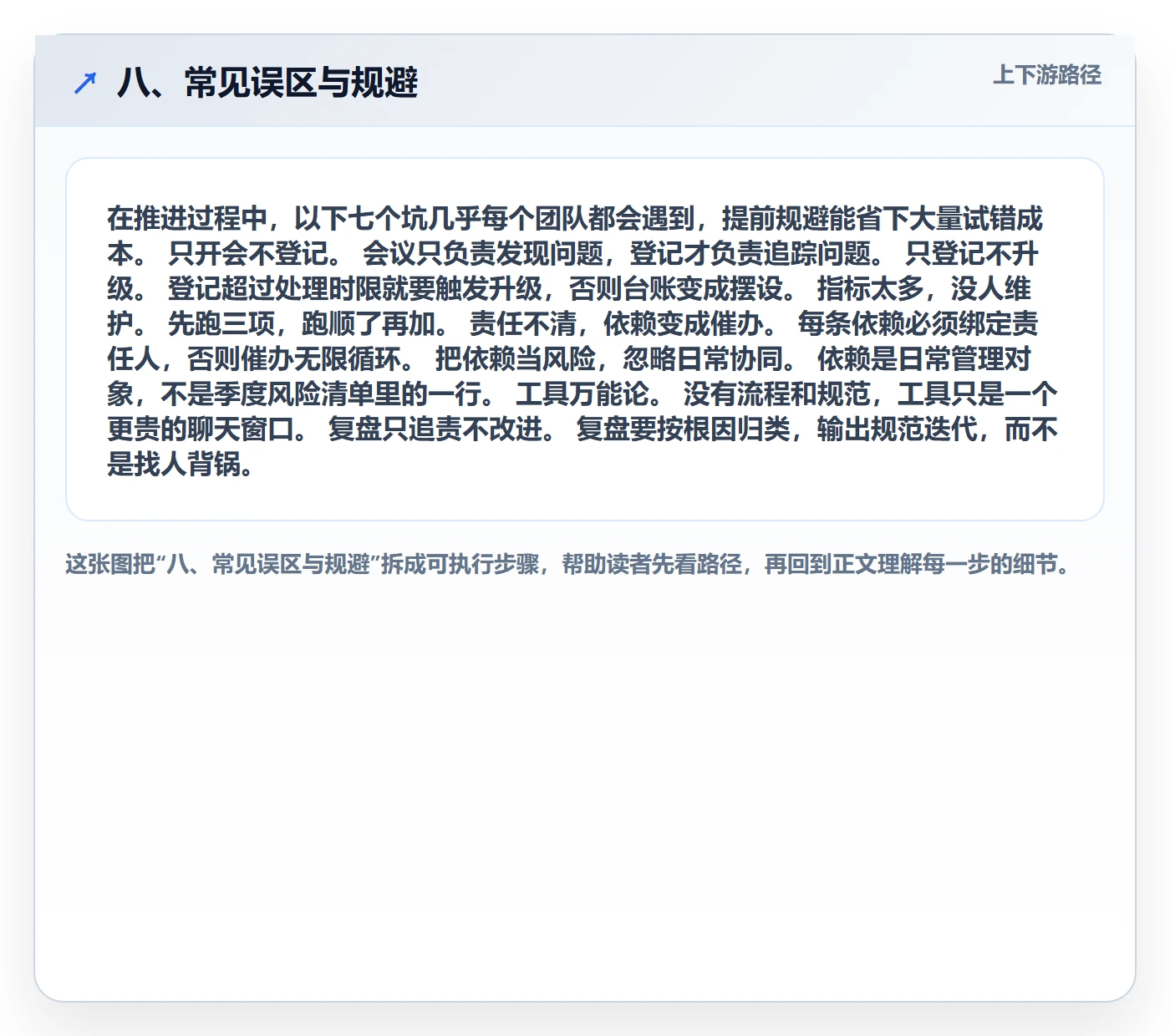 八、常见误区与规避