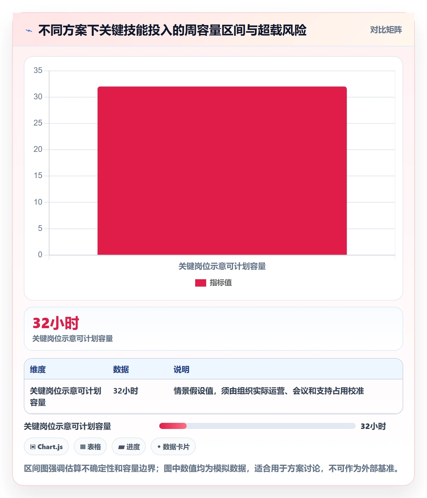 资源冲突管理指南:跨部门团队如何做好人力资源计划,落地方案全流程