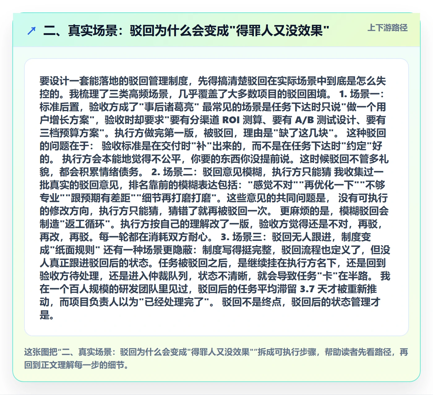 二、真实场景:驳回为什么会变成"得罪人又没效果"