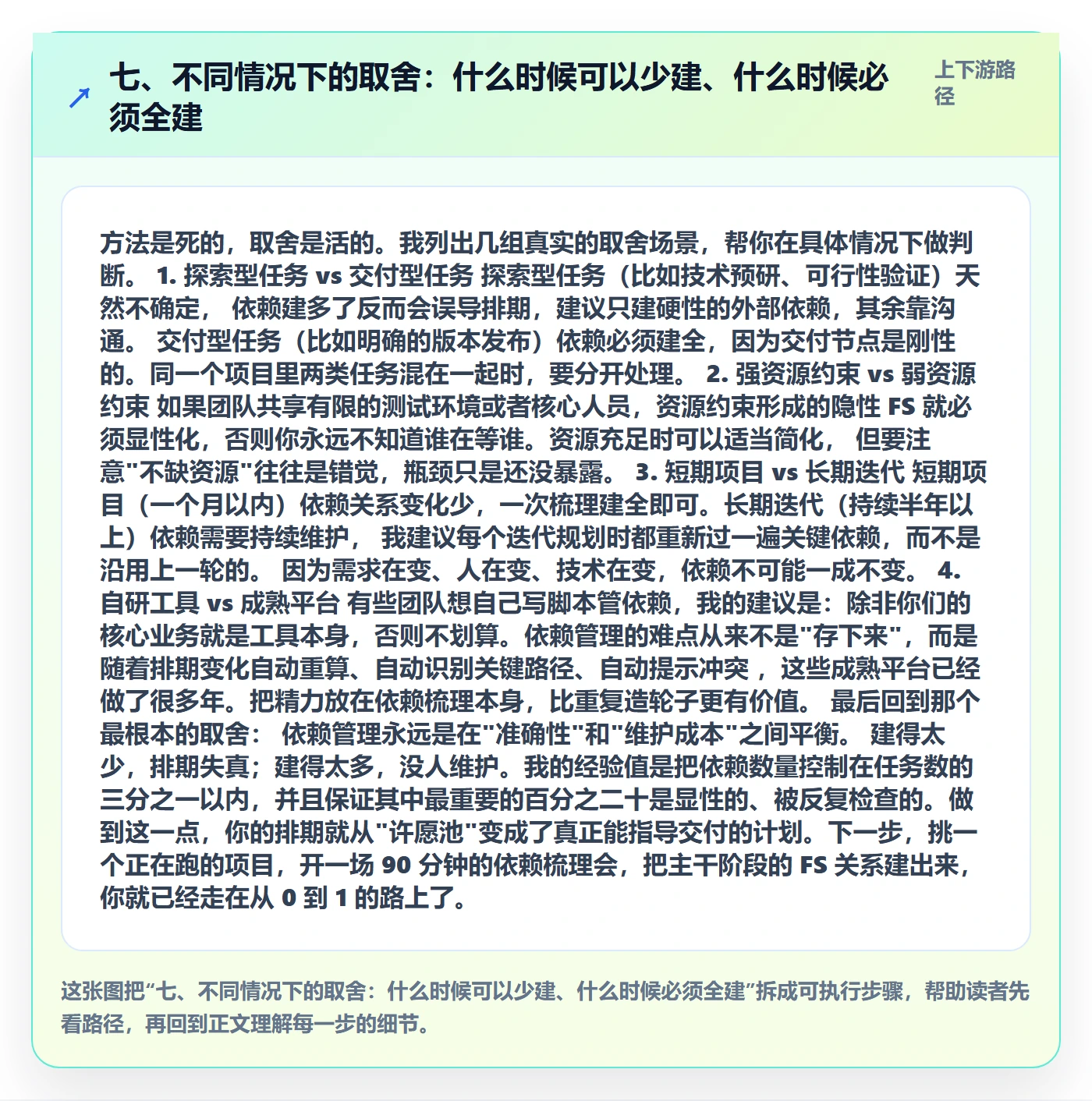 七、不同情况下的取舍:什么时候可以少建、什么时候必须全建