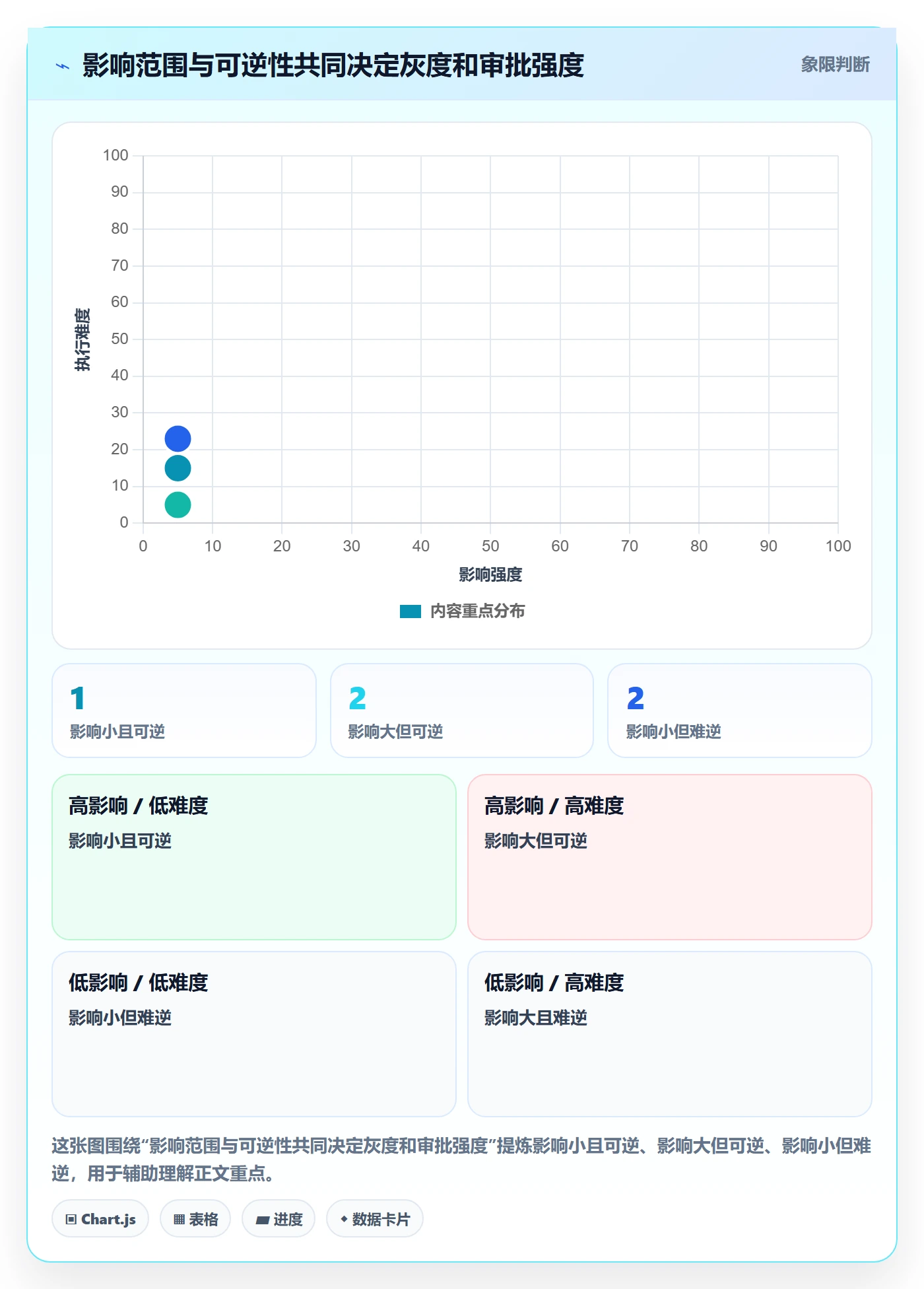上线管理指南:产品经理如何做好发布管理,入门指南全流程