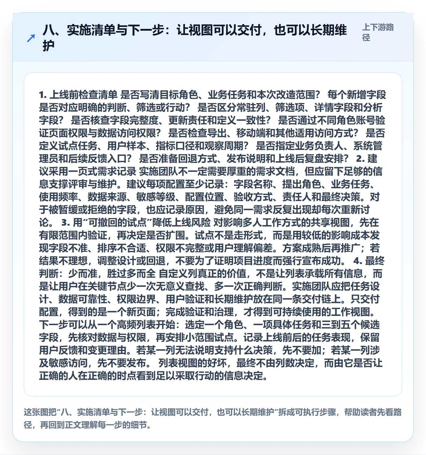 八、实施清单与下一步:让视图可以交付,也可以长期维护