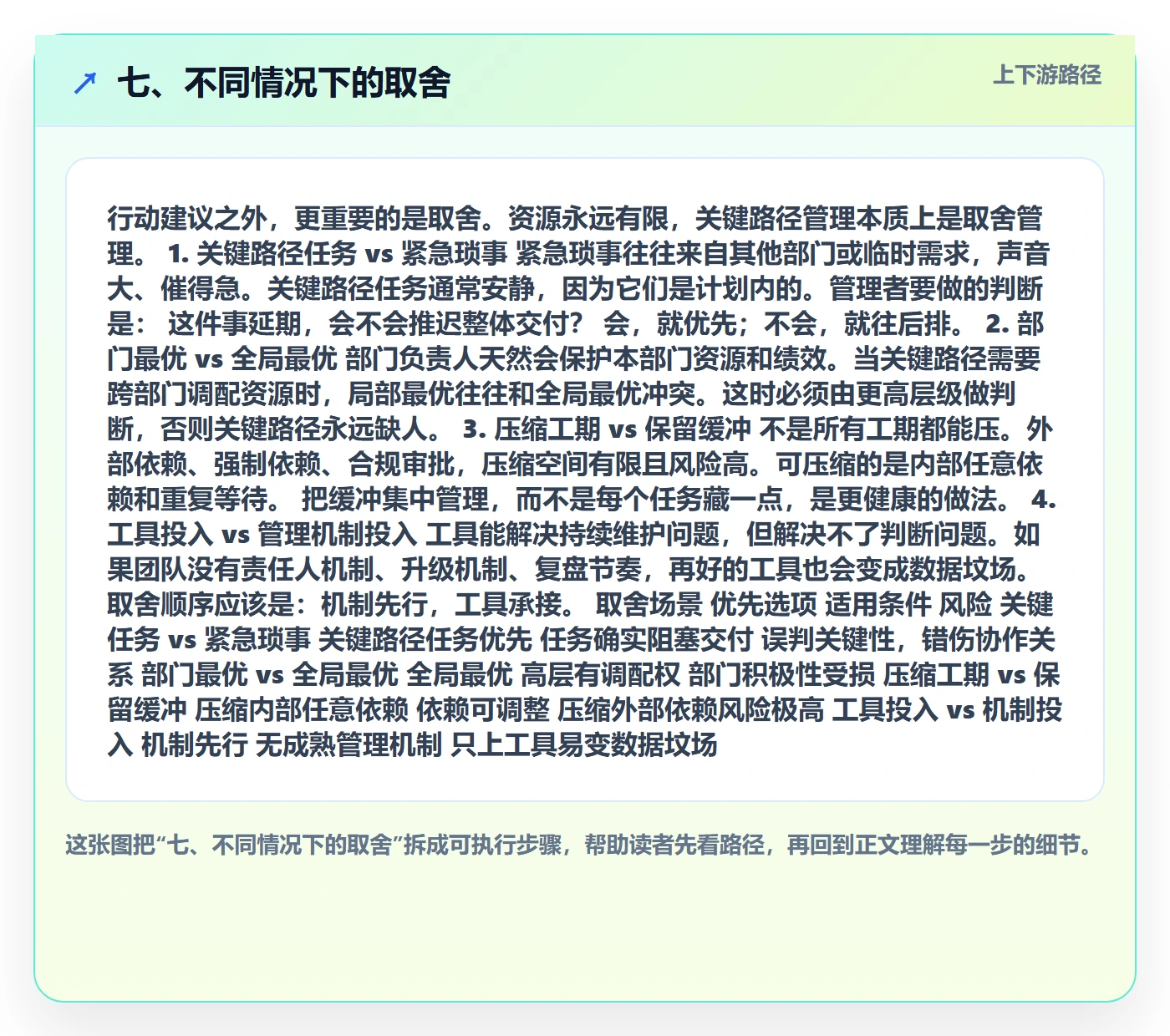 七、不同情况下的取舍