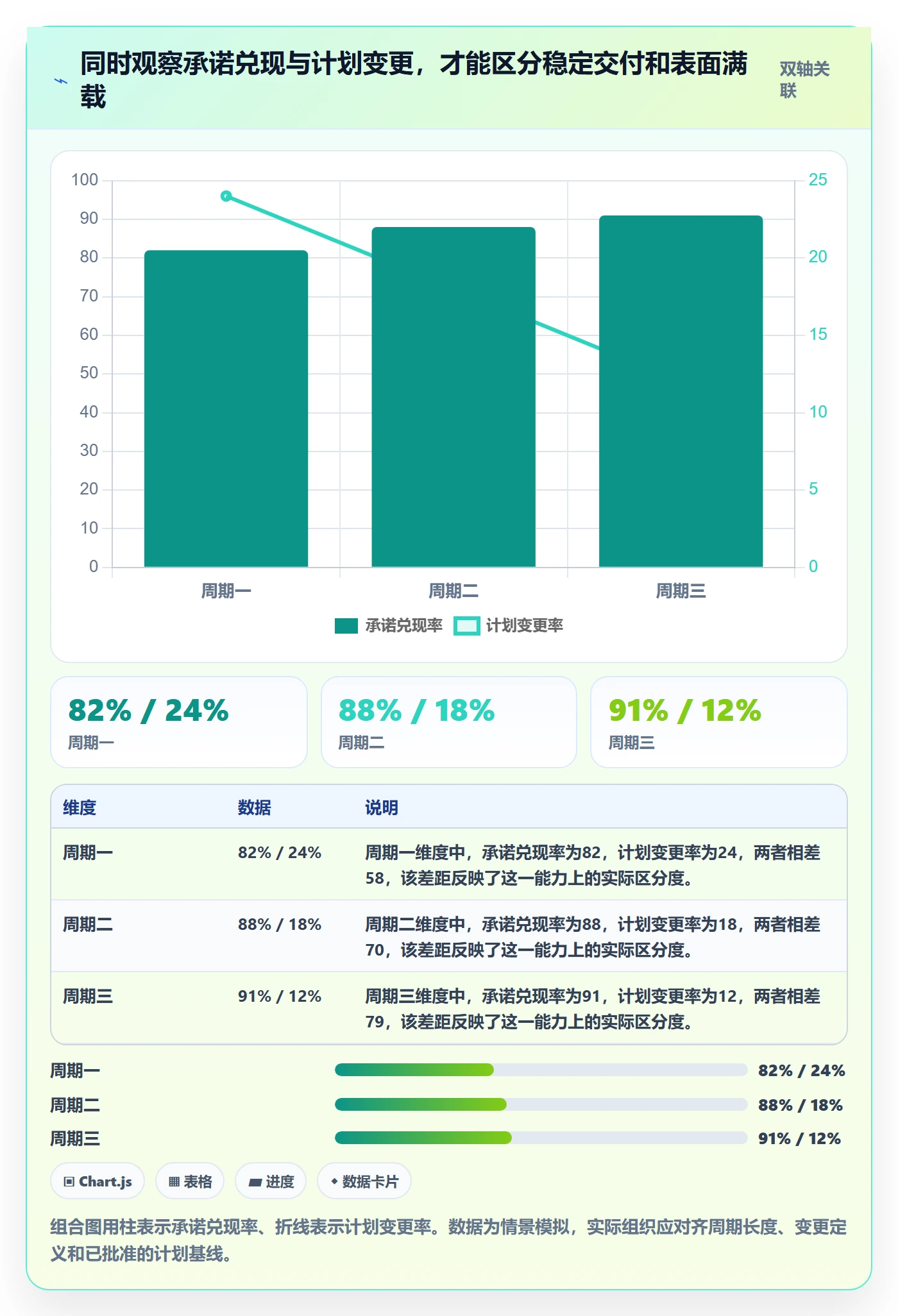 资源占用管理指南:跨部门团队如何做好资源管理,落地方案全流程