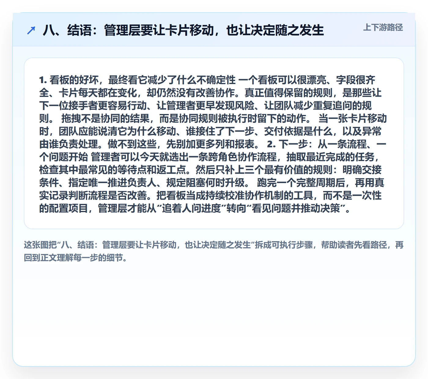 八、结语:管理层要让卡片移动,也让决定随之发生