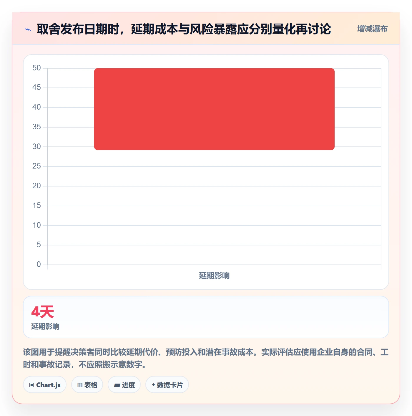 发布管理上线计划全流程:企业管理者入门指南与一文讲清