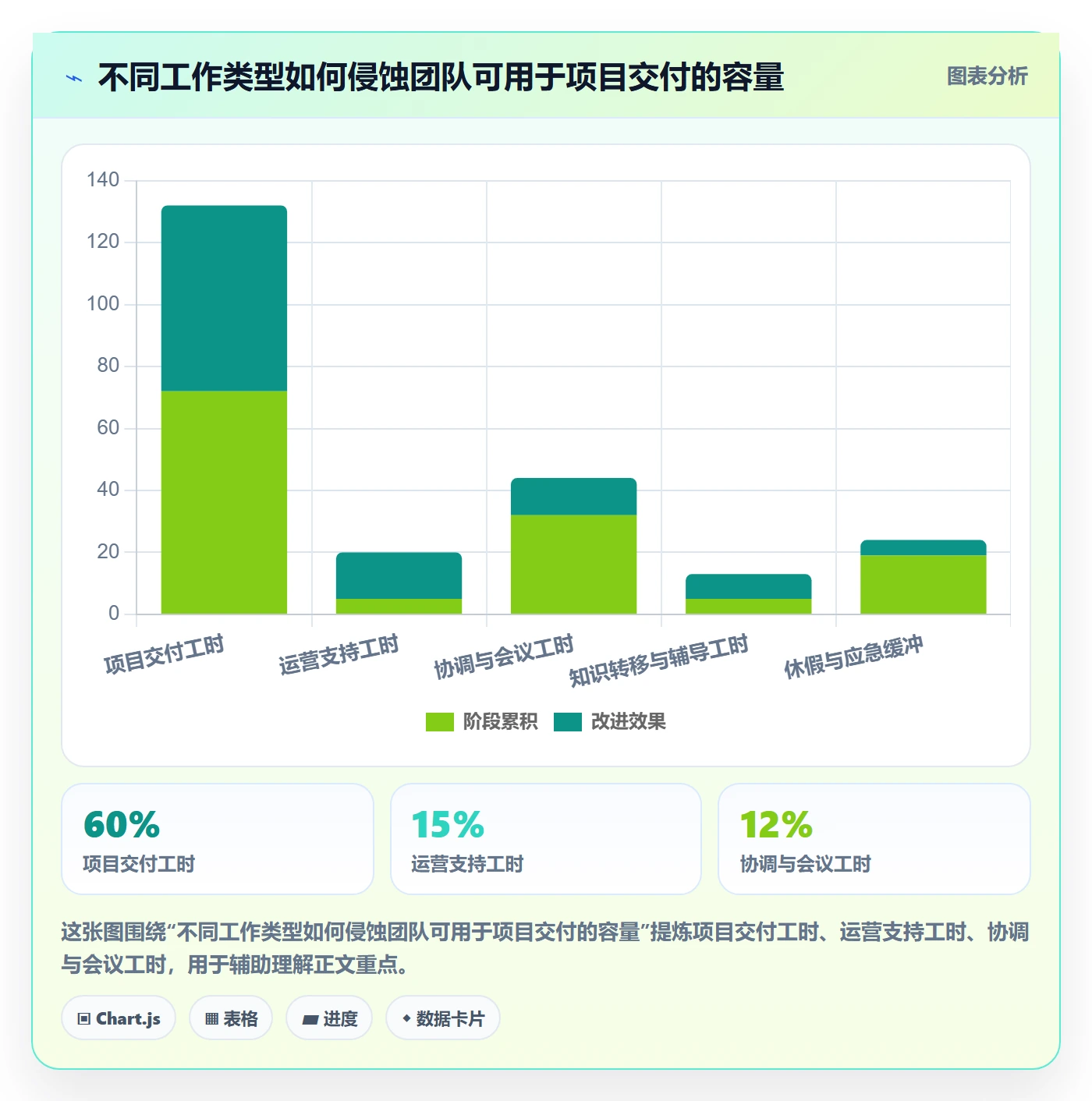资源管理角色教程:企业管理者入门指南,避坑指南