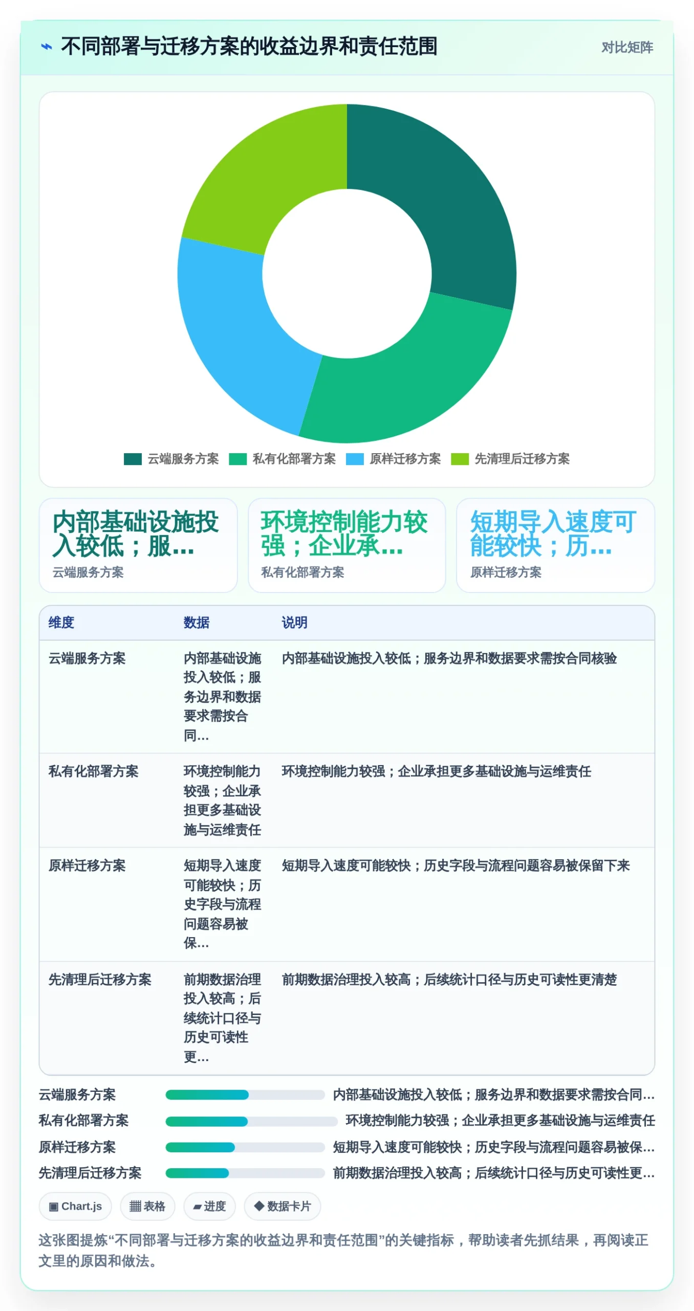 2026年效率之选：6大做任务平台工具深度对比