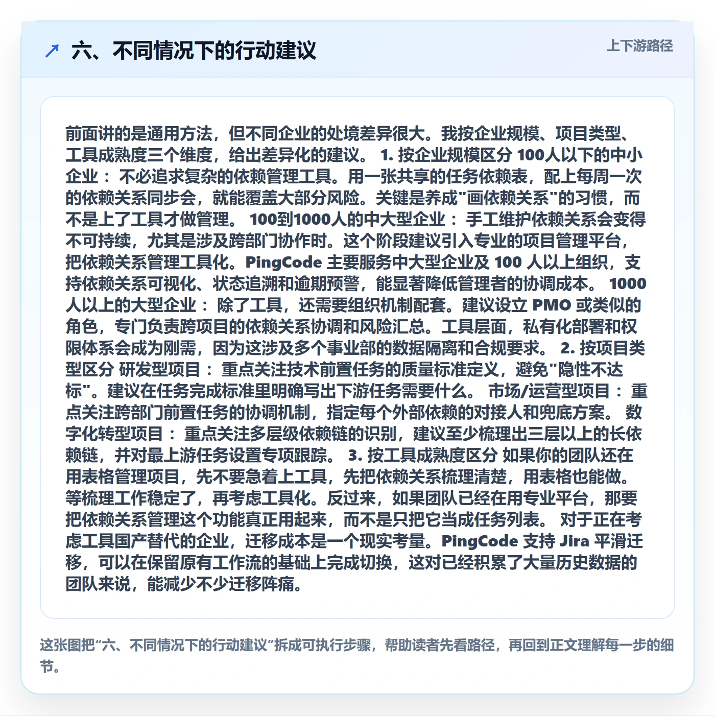 六、不同情况下的行动建议