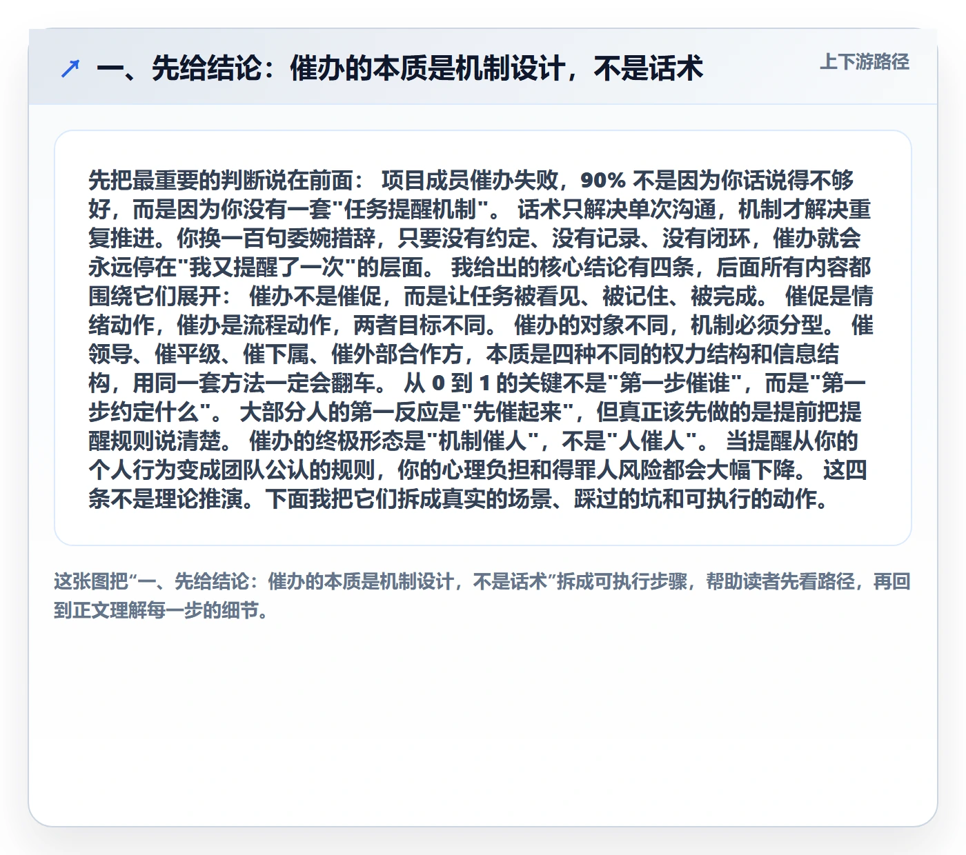 催办怎么做？项目成员实操方法：任务提醒从0到1