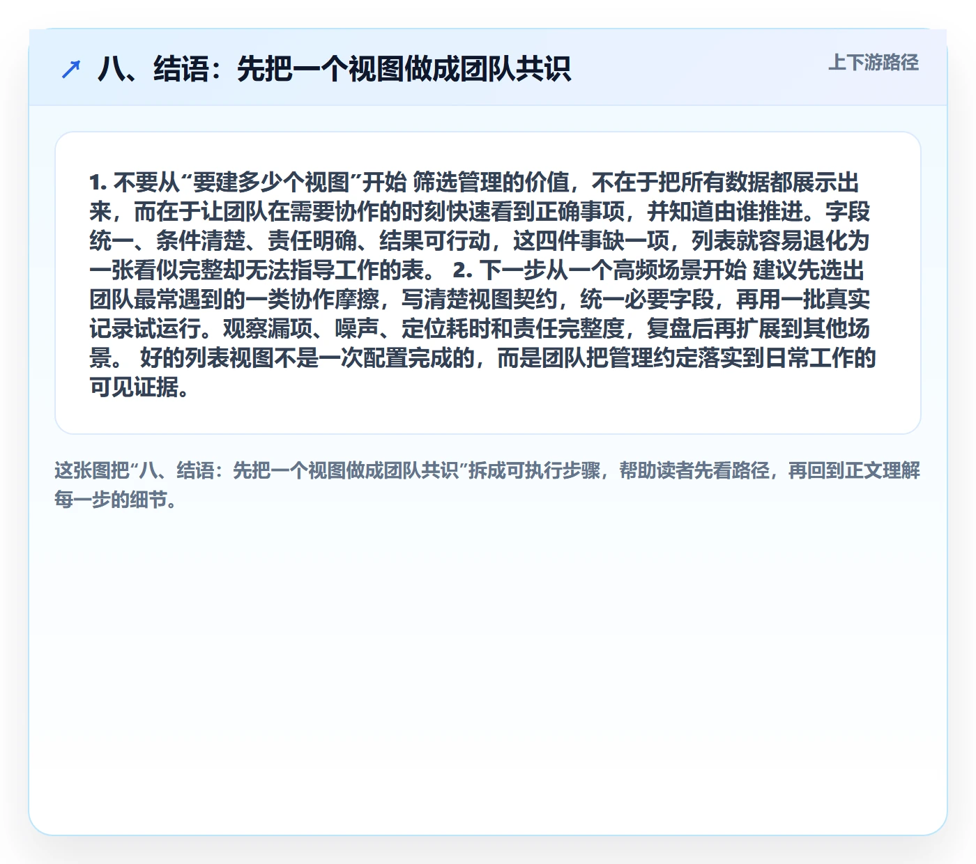 八、结语:先把一个视图做成团队共识