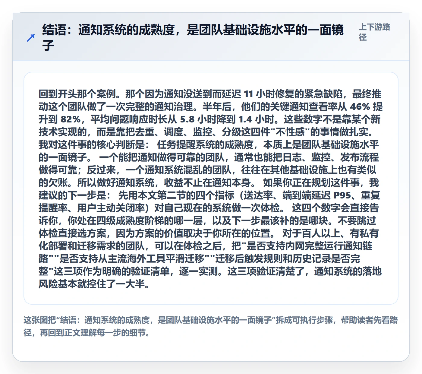 结语:通知系统的成熟度,是团队基础设施水平的一面镜子