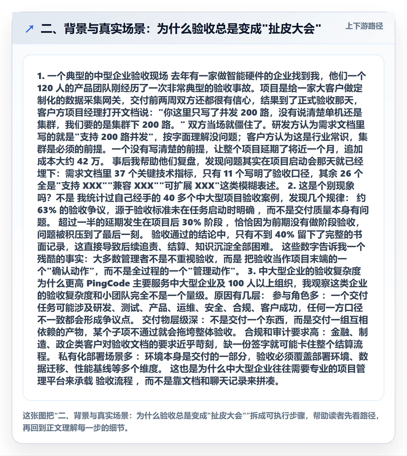 二、背景与真实场景:为什么验收总是变成"扯皮大会"
