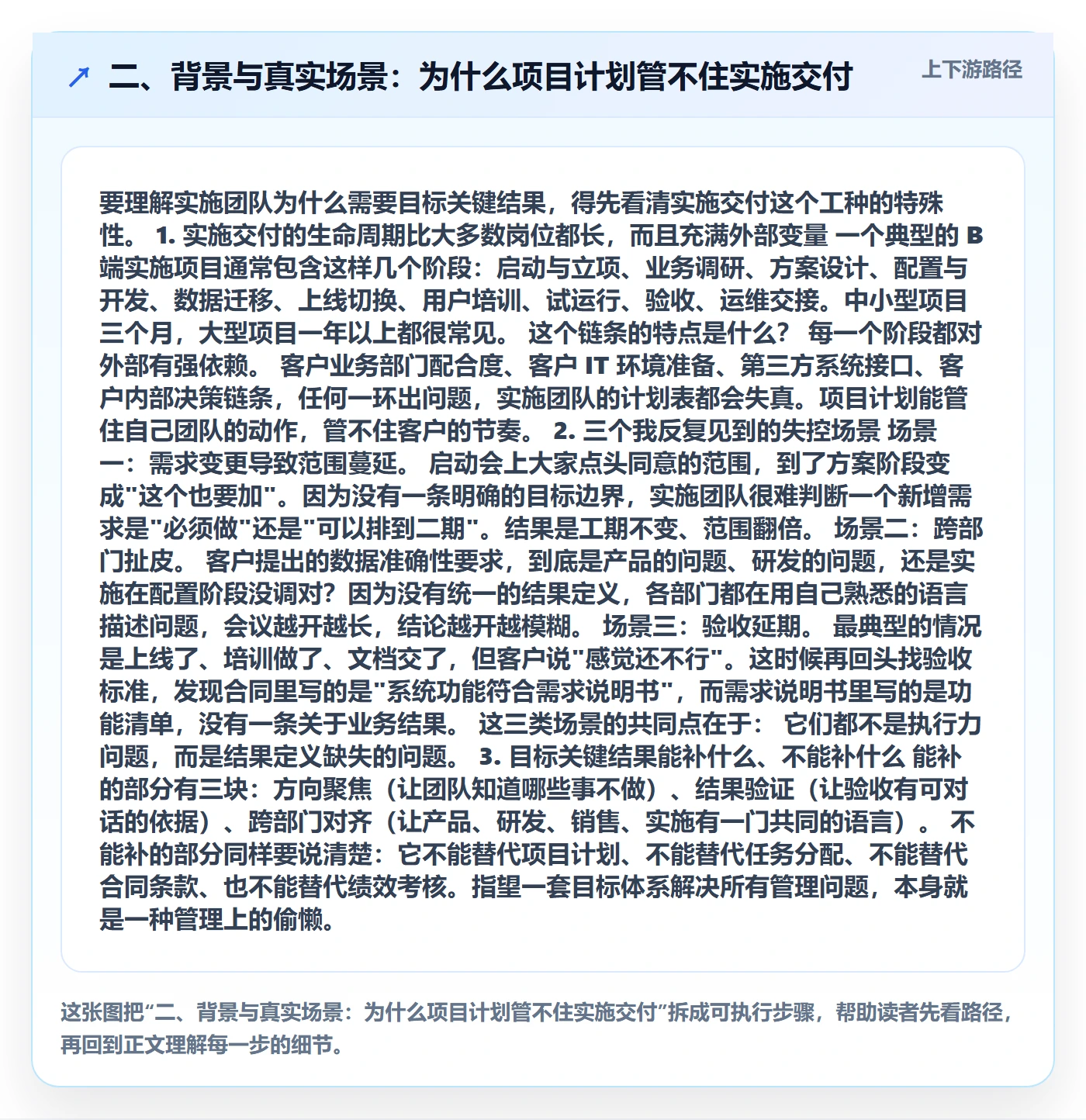 二、背景与真实场景:为什么项目计划管不住实施交付