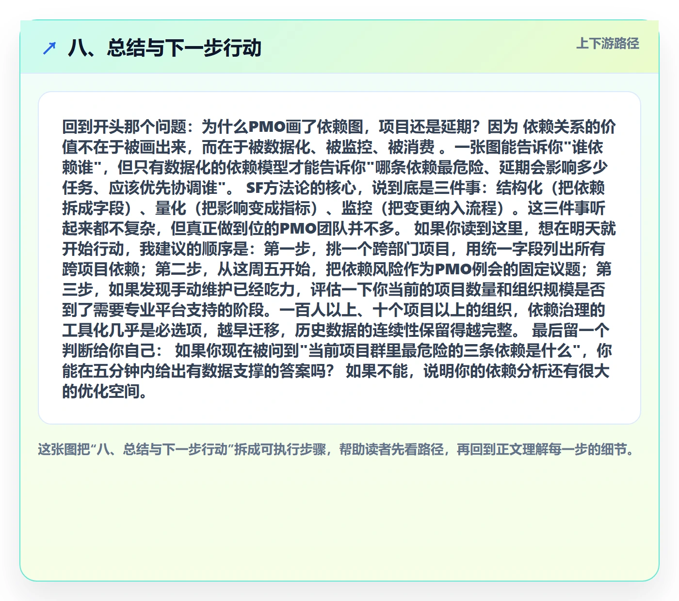 八、总结与下一步行动