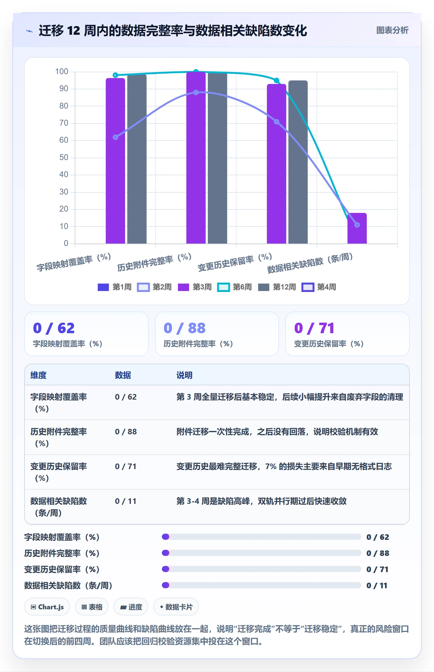任务分派转交全流程:研发团队协同管理与一文讲清