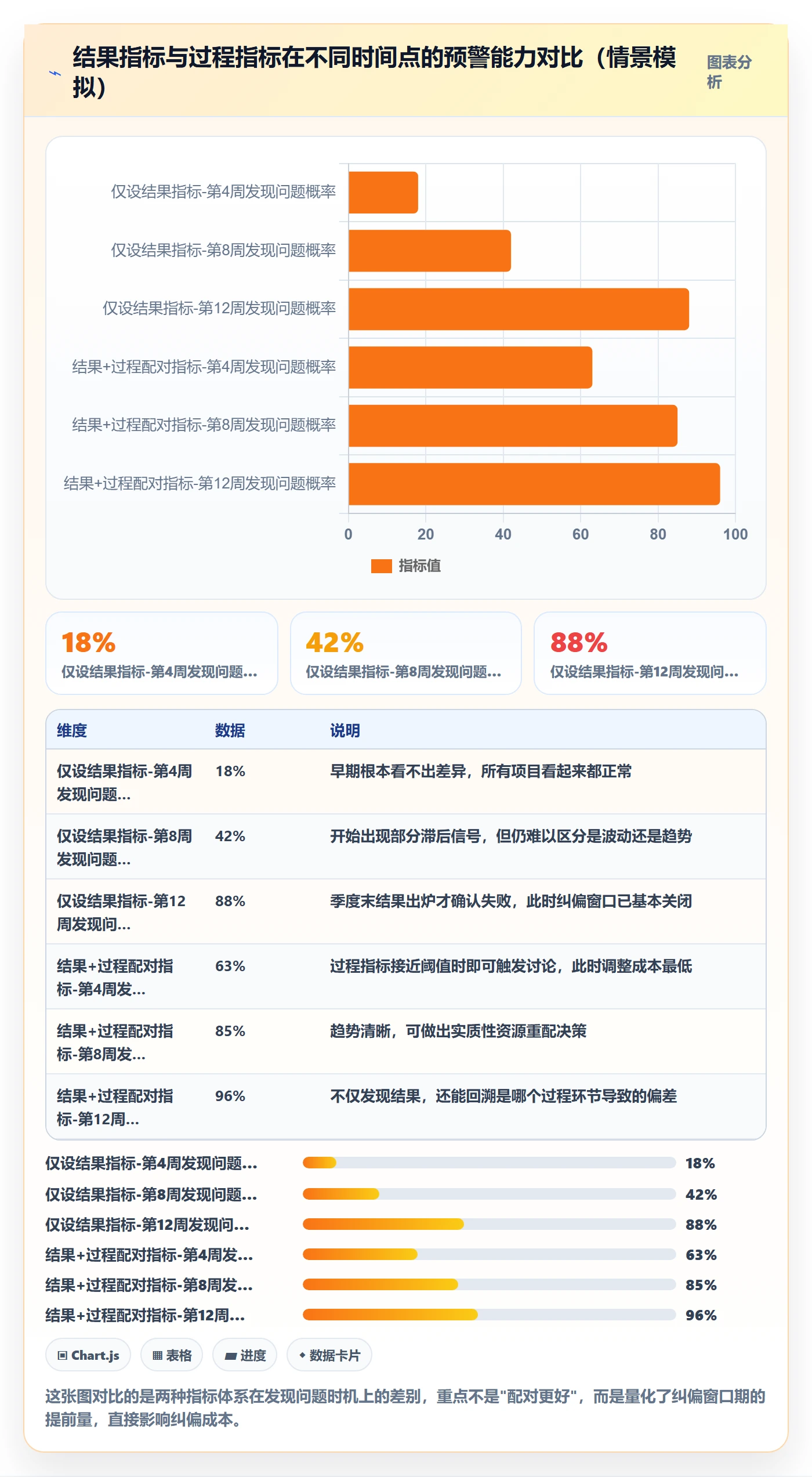 工作计划落地方案:管理层开展项目规划的落地方案案例解析