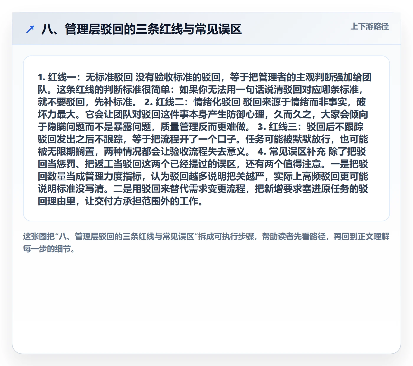八、管理层驳回的三条红线与常见误区