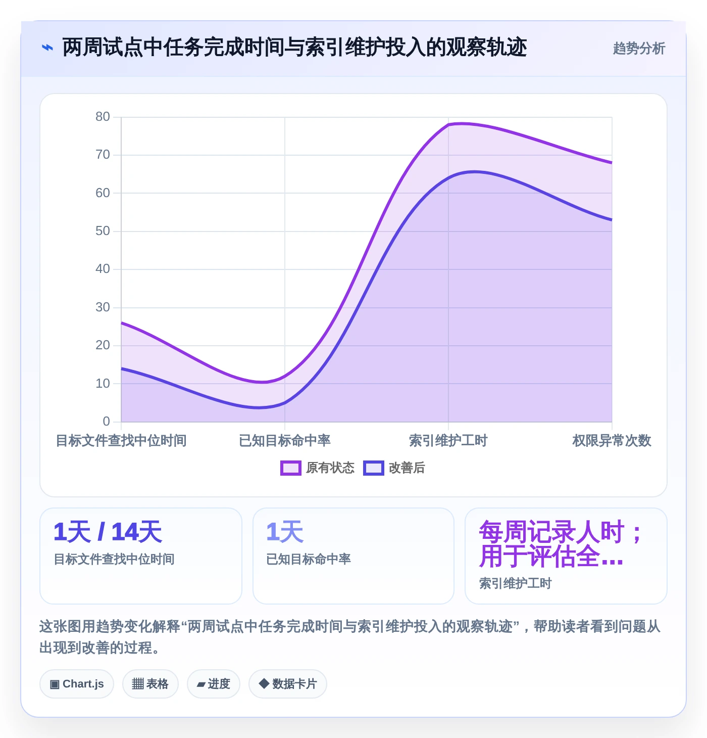 提升工作效率:2026年找文件软件选购指南及8款精选工具
