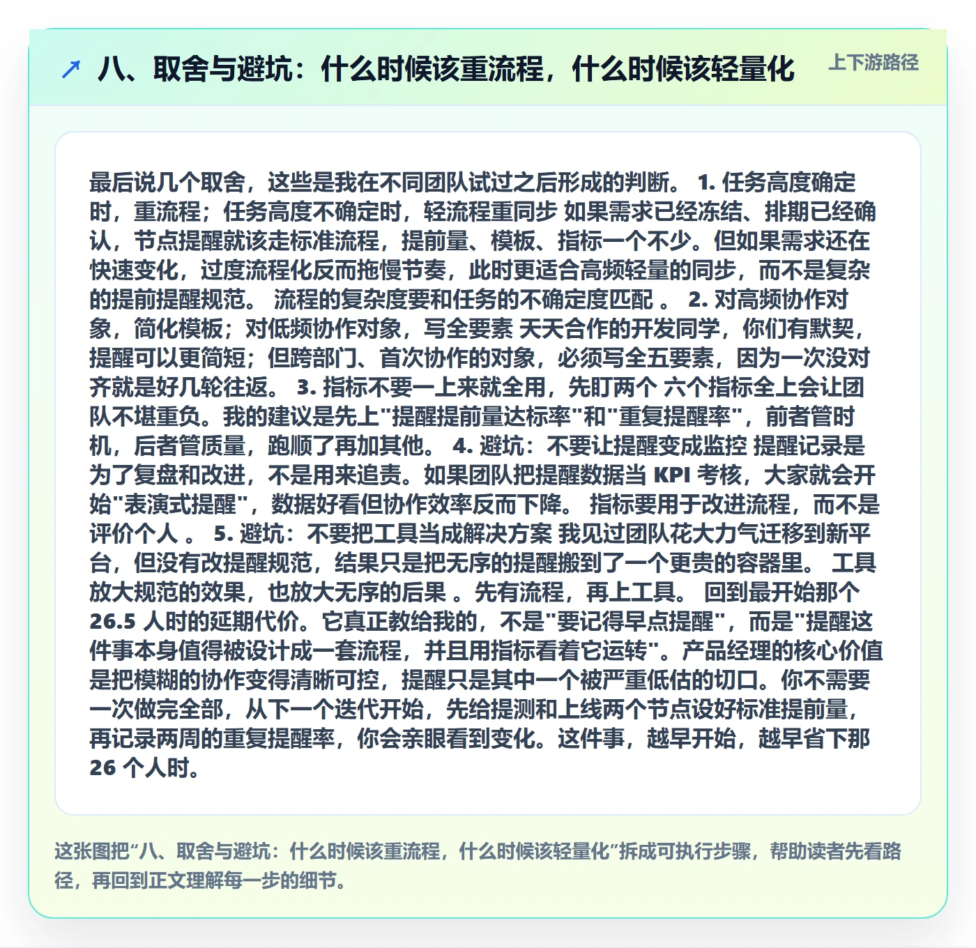 八、取舍与避坑:什么时候该重流程,什么时候该轻量化
