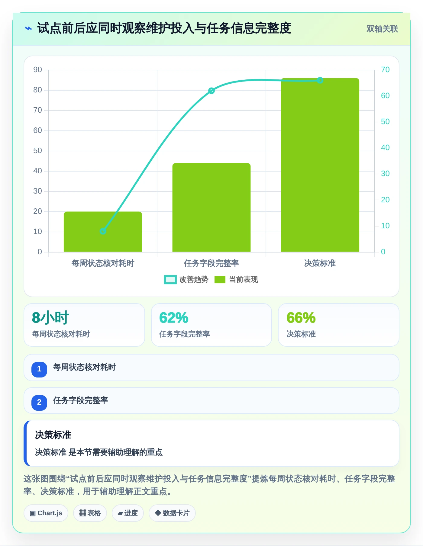 提升团队协作！5大好用的工作任务记录软件工具推荐（2026版）