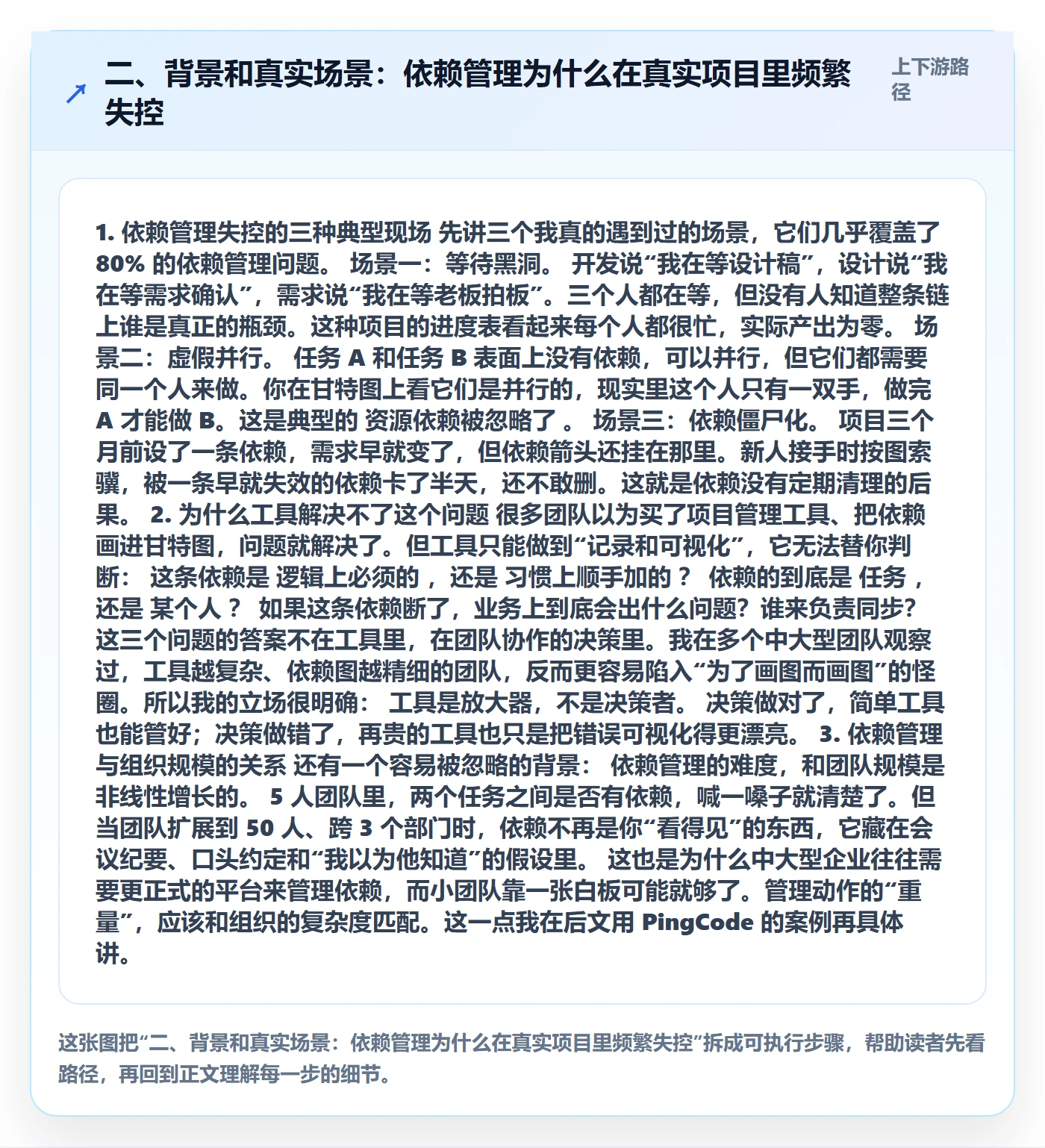 二、背景和真实场景:依赖管理为什么在真实项目里频繁失控