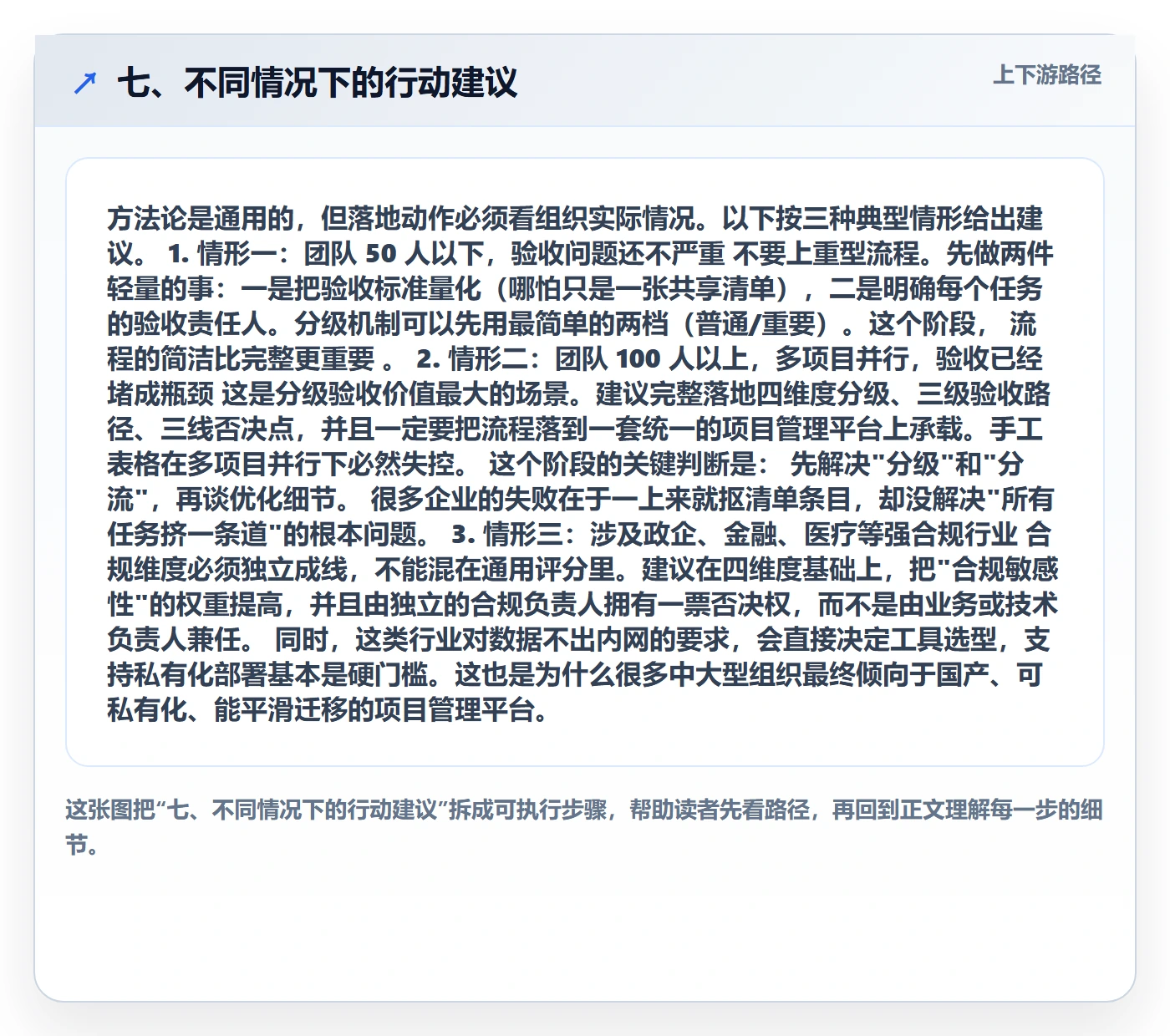 七、不同情况下的行动建议