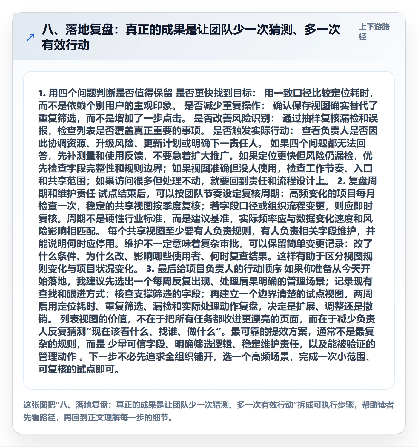 八、落地复盘:真正的成果是让团队少一次猜测、多一次有效行动