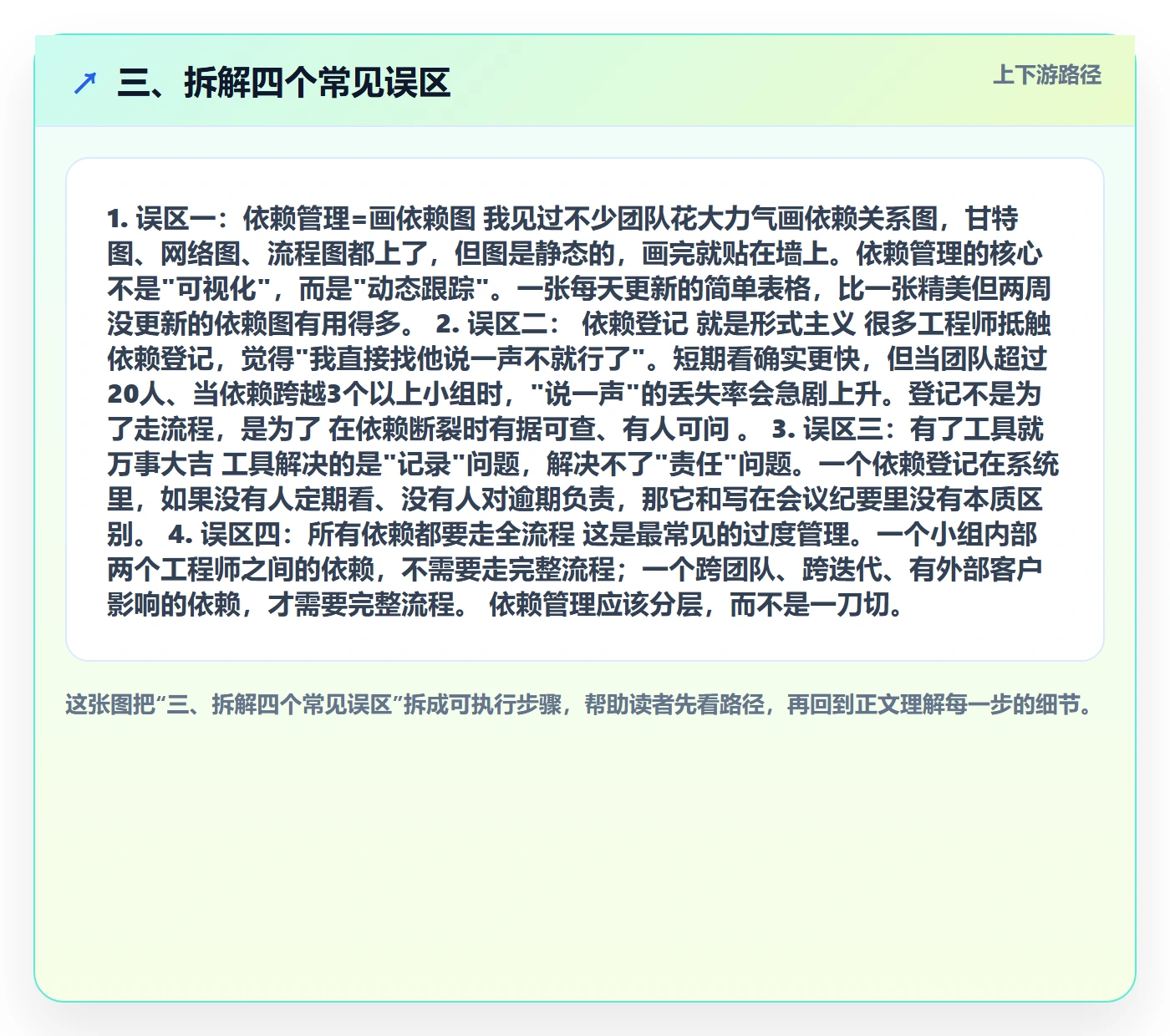 三、拆解四个常见误区