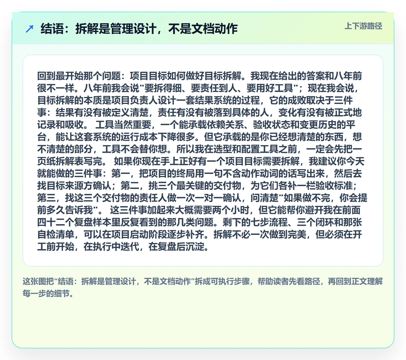 结语:拆解是管理设计,不是文档动作