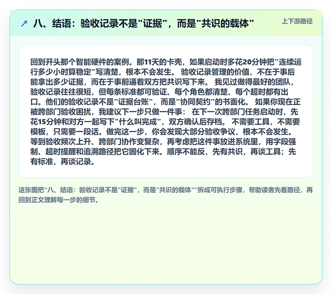 八、结语:验收记录不是"证据",而是"共识的载体"
