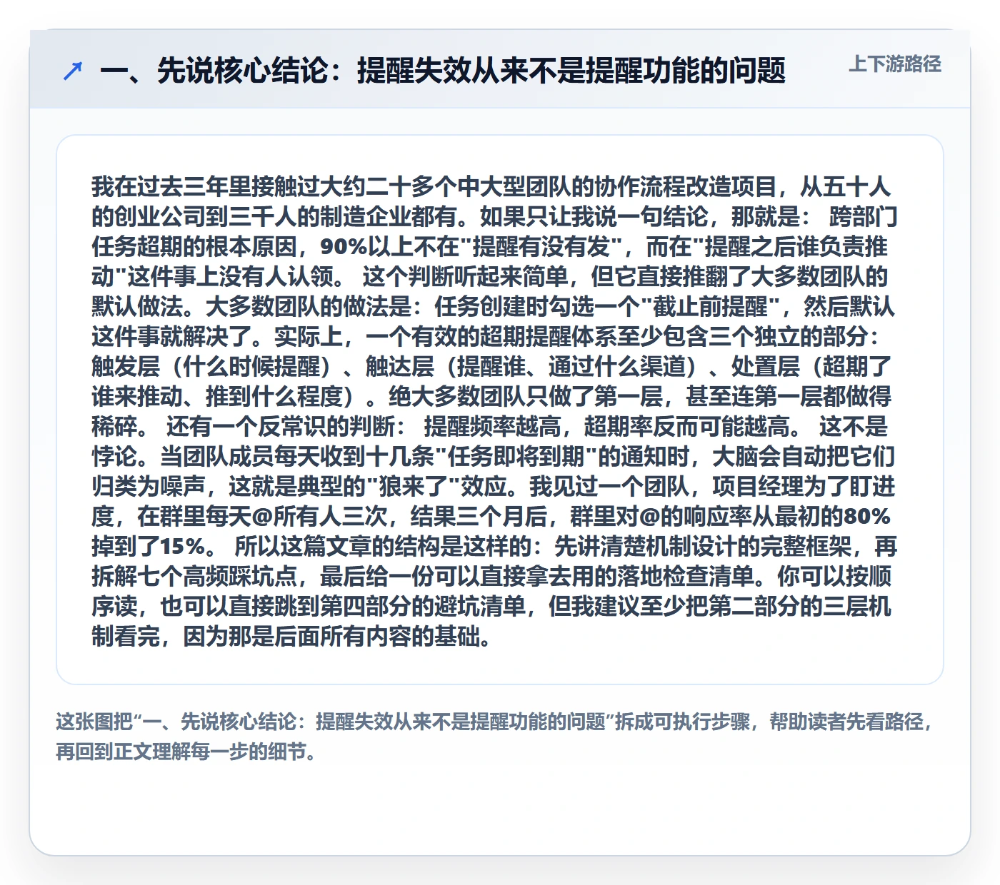 任务提醒超期提醒教程：跨部门团队最佳实践，避坑指南