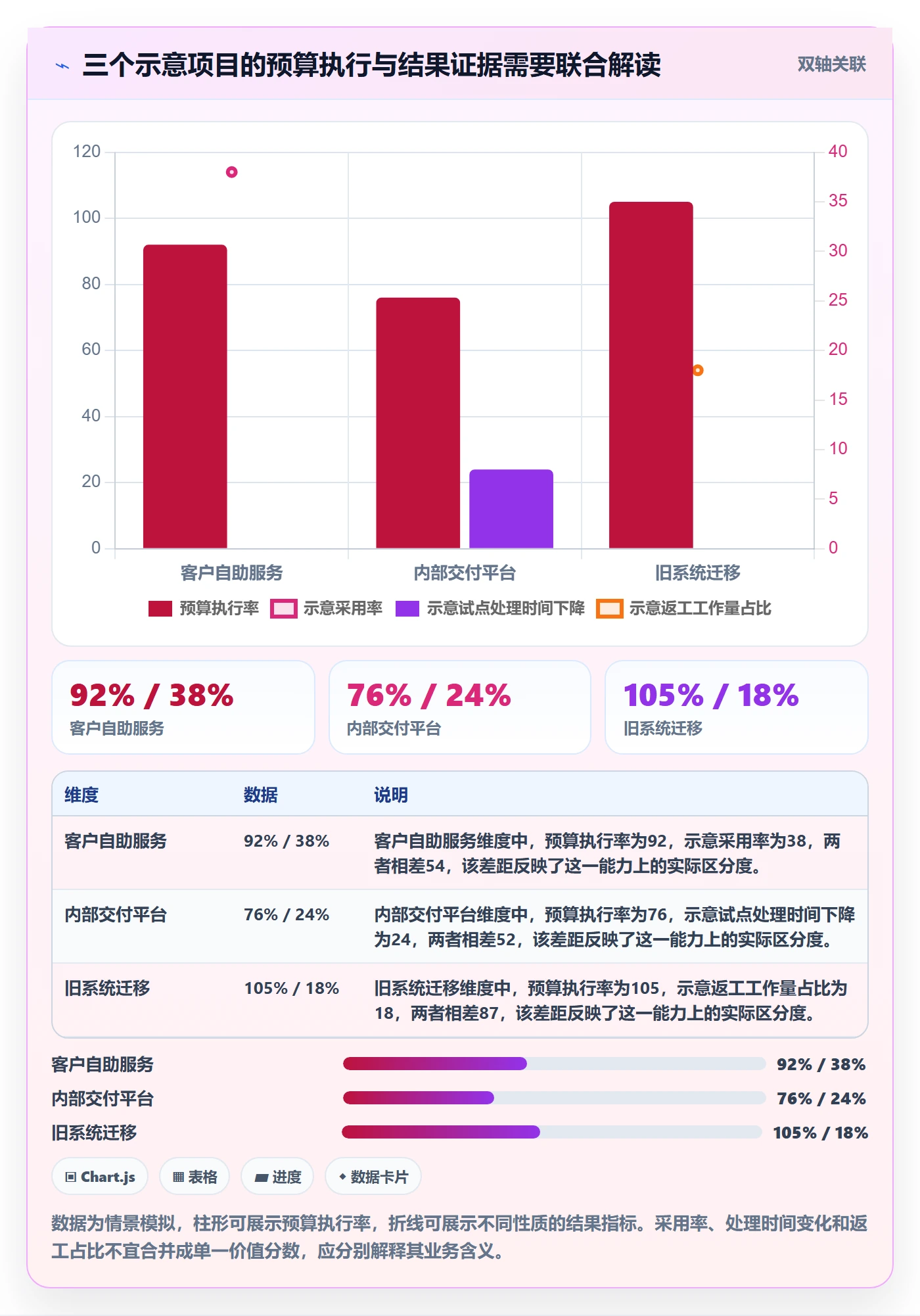 成本管理指南:研发团队如何做好成本管理,入门指南全流程
