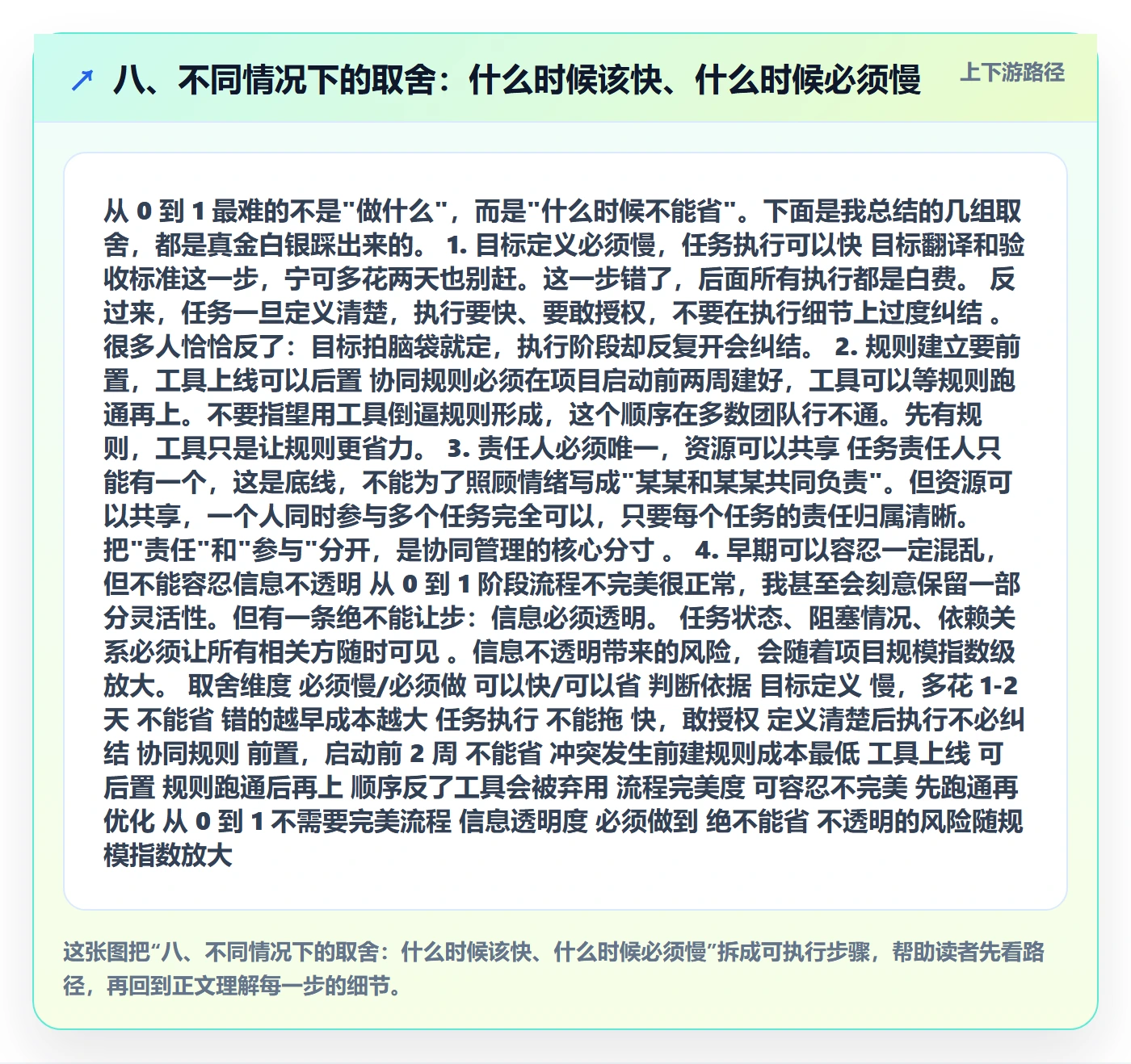 八、不同情况下的取舍：什么时候该快、什么时候必须慢
