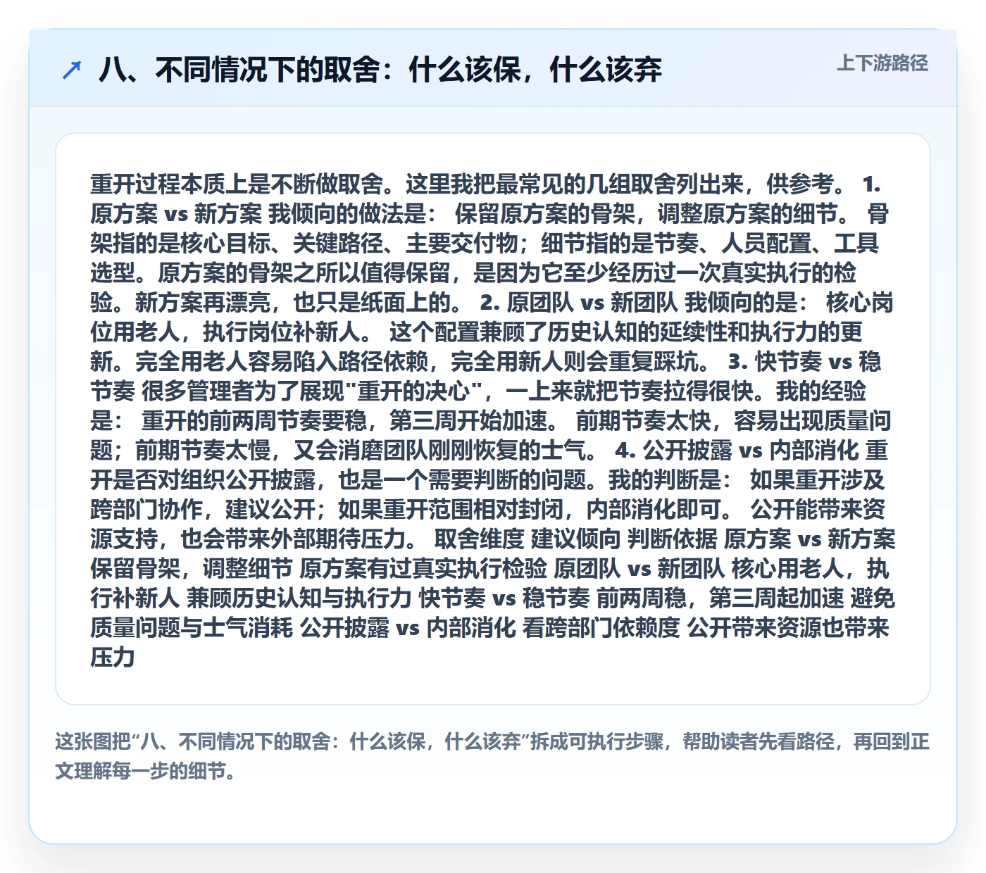 八、不同情况下的取舍:什么该保,什么该弃