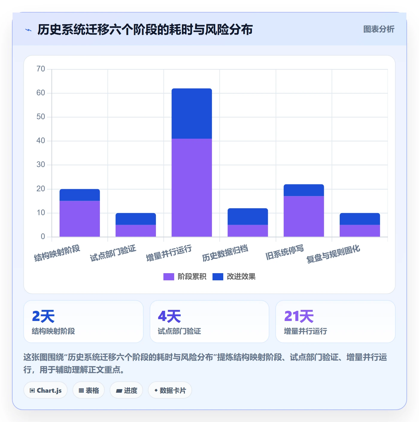 负责人落地方案：跨部门团队开展任务管理的实操方法案例解析