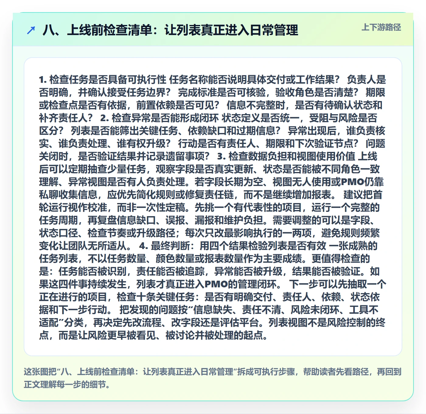 八、上线前检查清单:让列表真正进入日常管理