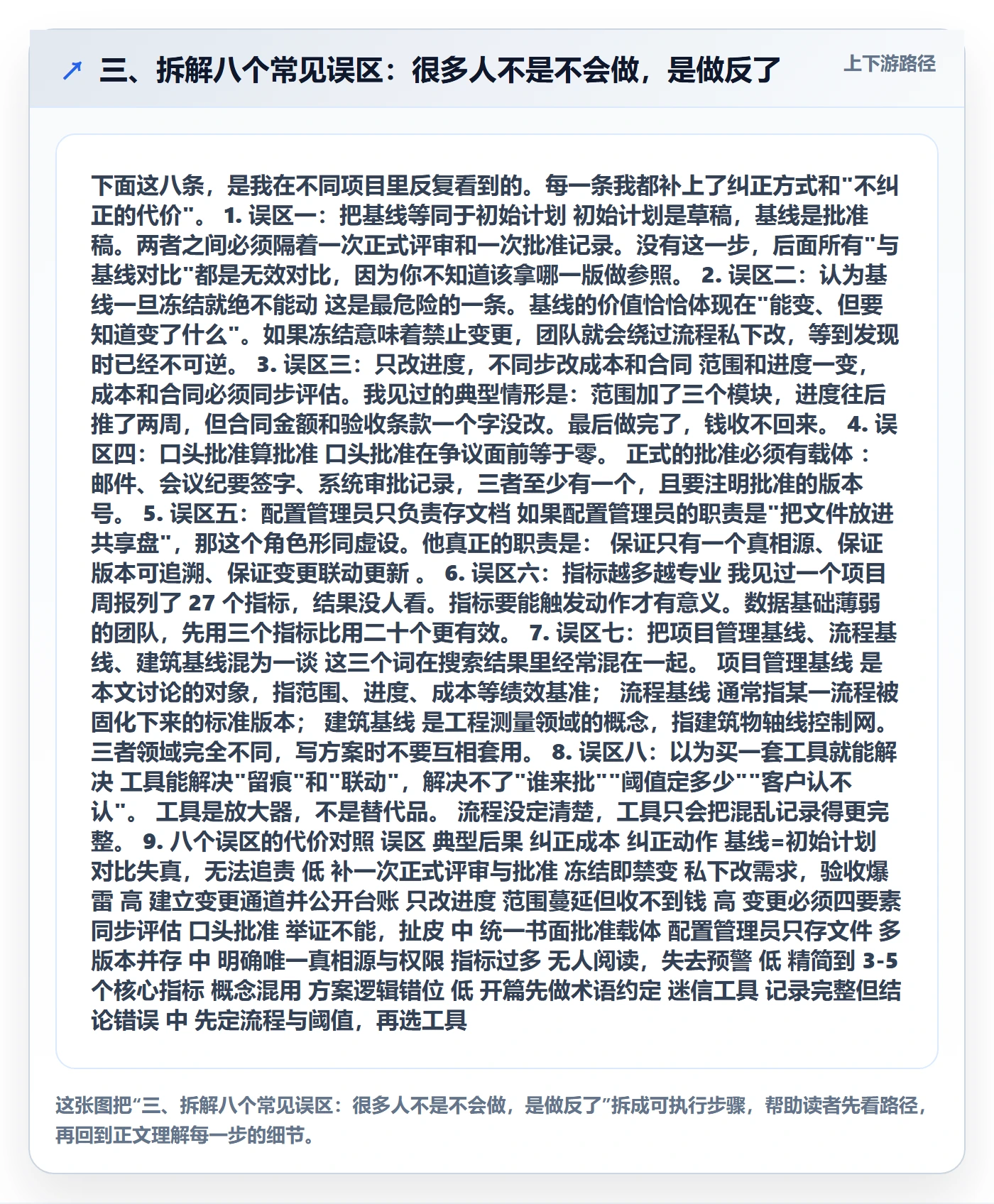 三、拆解八个常见误区：很多人不是不会做，是做反了