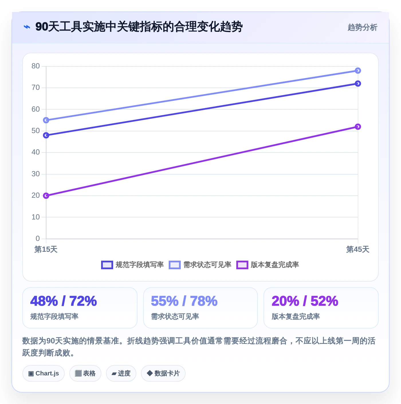 提升效率的秘密武器:2026年最受欢迎的5款产品经理经常用的工具软件