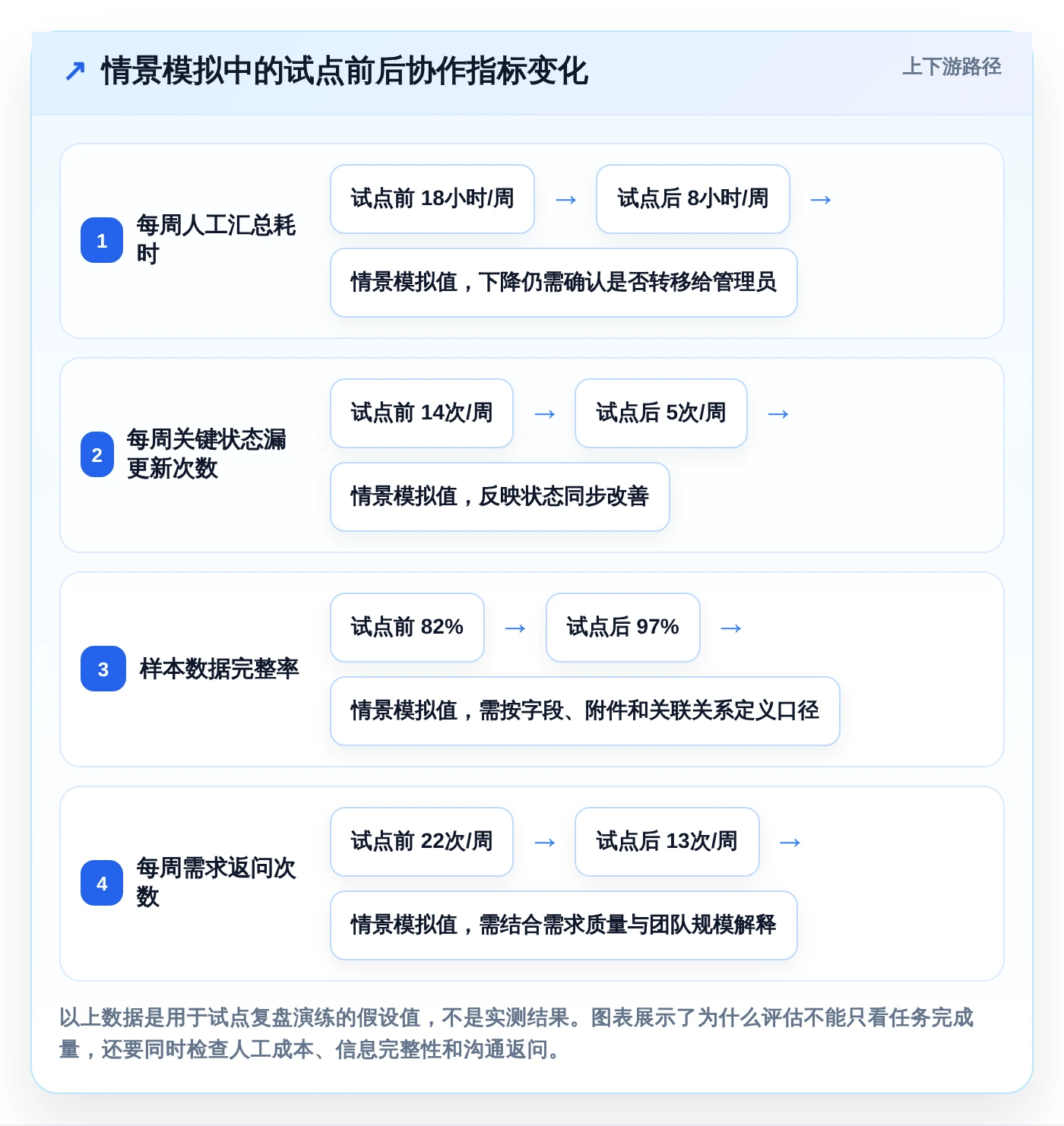 2026年效率之选:6款顶级第三方应用管理软件深度对比