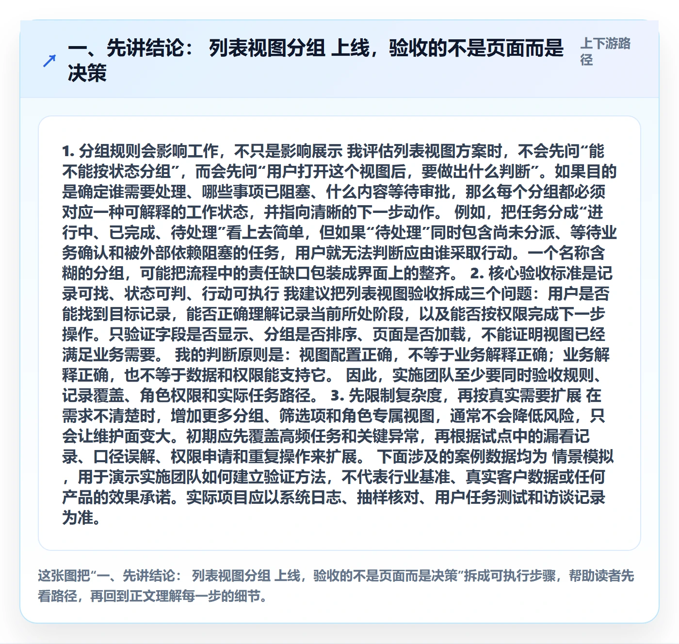 分组落地方案：实施团队开展列表视图的风险控制案例解析